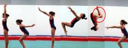 gymnastics tuck momentum physics